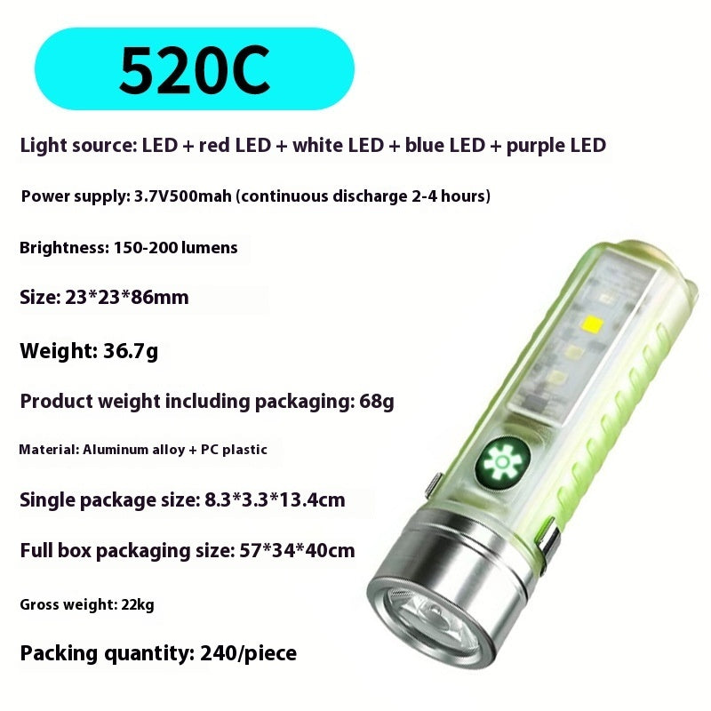 UV Camping Waterproof Battery Powered Flashlight