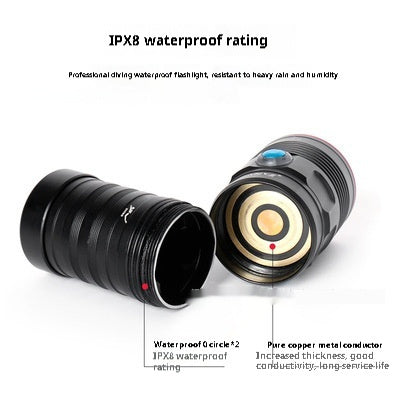 Super Long-range High Power Outdoor Camping Flashlight